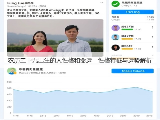 农历二十九出生的人性格和命运|性格特征与运势解析(图1) 农历二十九出生的人性格和命运|性格特征与运势解析(图1)