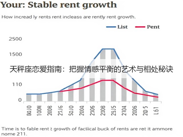 天秤座恋爱指南：把握情感平衡的艺术与相处秘诀(图1)