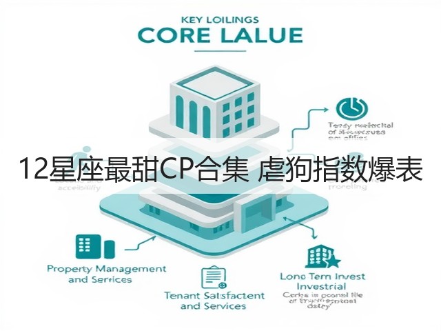 12星座最甜CP合集 虐狗指数爆表(图1)