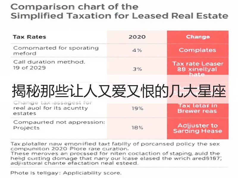 揭秘那些让人又爱又恨的几大星座