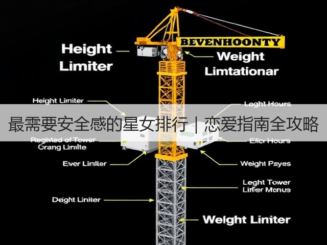 最需要安全感的星女排行｜恋爱指南全攻略(图1)