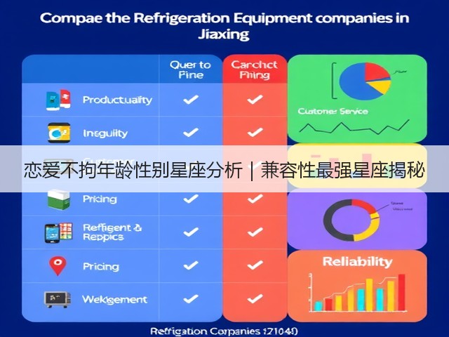 恋爱不拘年龄性别星座分析|兼容性最强星座揭秘(图3) 恋爱不拘年龄性别星座分析|兼容性最强星座揭秘(图3)