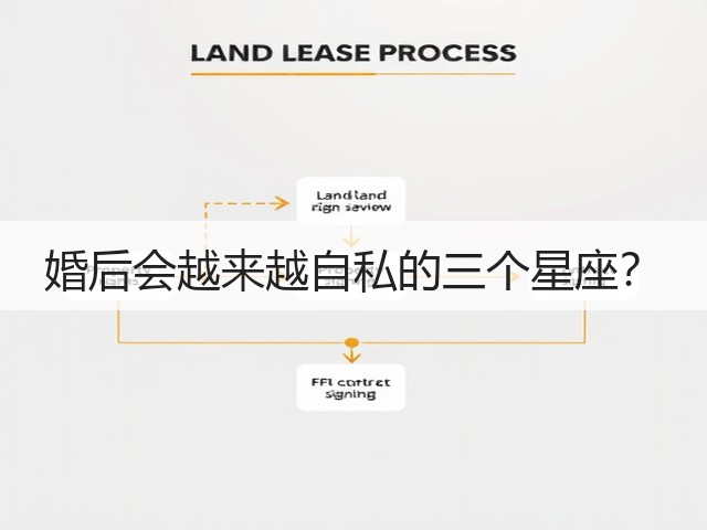 婚后会越来越自私的三个星座?(图2) 婚后会越来越自私的三个星座?(图2)