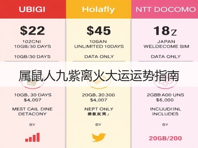 属鼠人九紫离火大运运势指南(图2) 属鼠人九紫离火大运运势指南(图2)