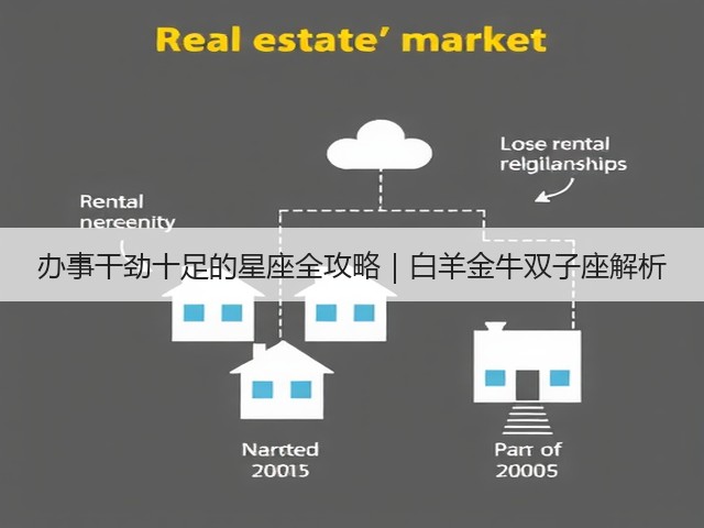 办事干劲十足的星座全攻略|白羊金牛双子座解析(图2) 办事干劲十足的星座全攻略|白羊金牛双子座解析(图2)