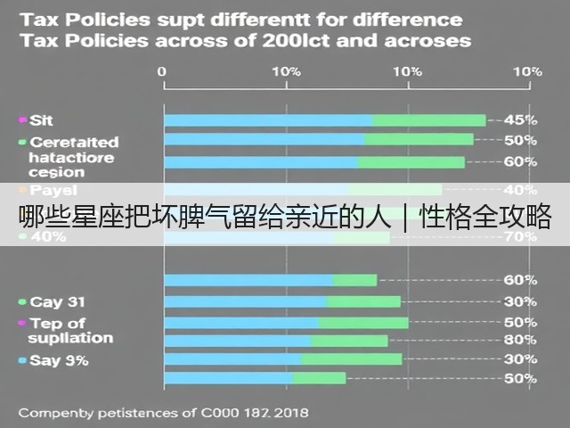 哪些星座把坏脾气留给亲近的人|性格全攻略(图1) 哪些星座把坏脾气留给亲近的人|性格全攻略(图1)