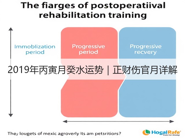 2019年丙寅月癸水运势|正财伤官月详解(图3) 2019年丙寅月癸水运势|正财伤官月详解(图3)