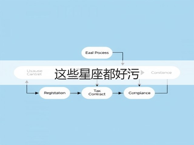 这些星座都好污(图3) 这些星座都好污(图3)