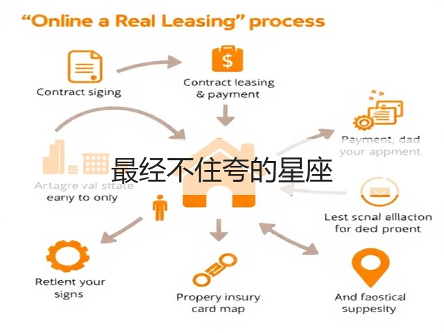 最经不住夸的星座(图3)