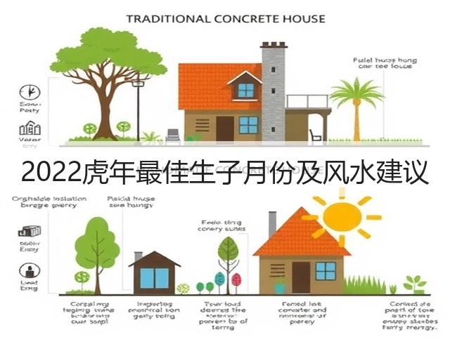 2022虎年最佳生子月份及风水建议(图2)