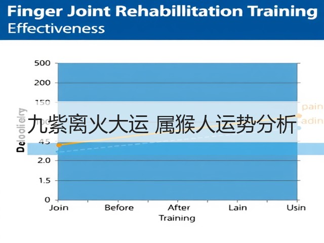 九紫离火大运 属猴人运势分析(图1) 九紫离火大运 属猴人运势分析(图1)