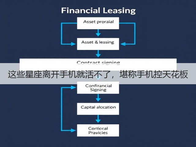 这些星座离开手机就活不了，堪称手机控天花板(图3)