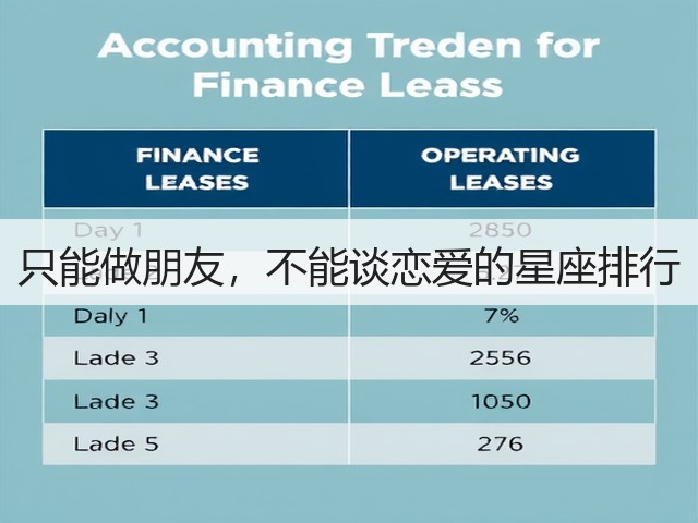 只能做朋友，不能谈恋爱的星座排行(图3)