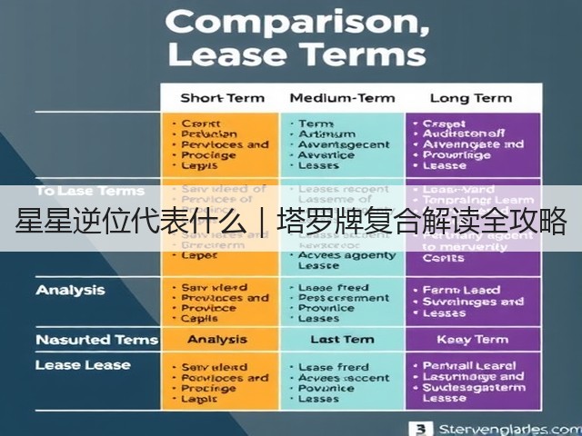 星星逆位代表什么｜塔罗牌复合解读全攻略(图1)