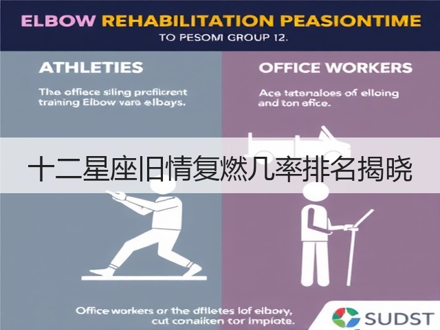 十二星座旧情复燃几率排名揭晓(图3)