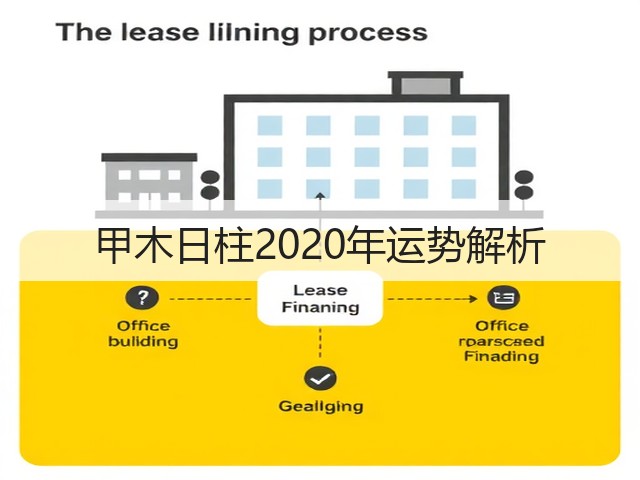 甲木日柱2020年运势解析(图2)