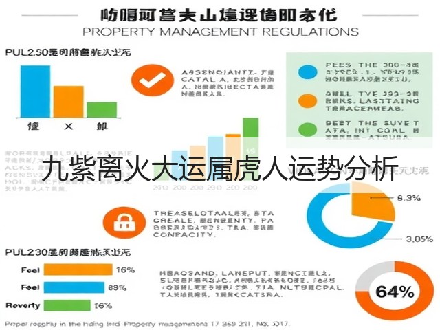 九紫离火大运属虎人运势分析(图3) 九紫离火大运属虎人运势分析(图3)