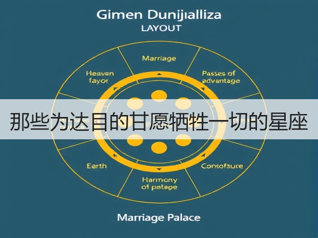 那些为达目的甘愿牺牲一切的星座(图2)