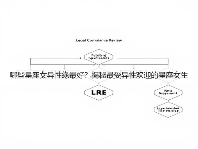 哪些星座女异性缘最好？揭秘最受异性欢迎的星座女生(图3)