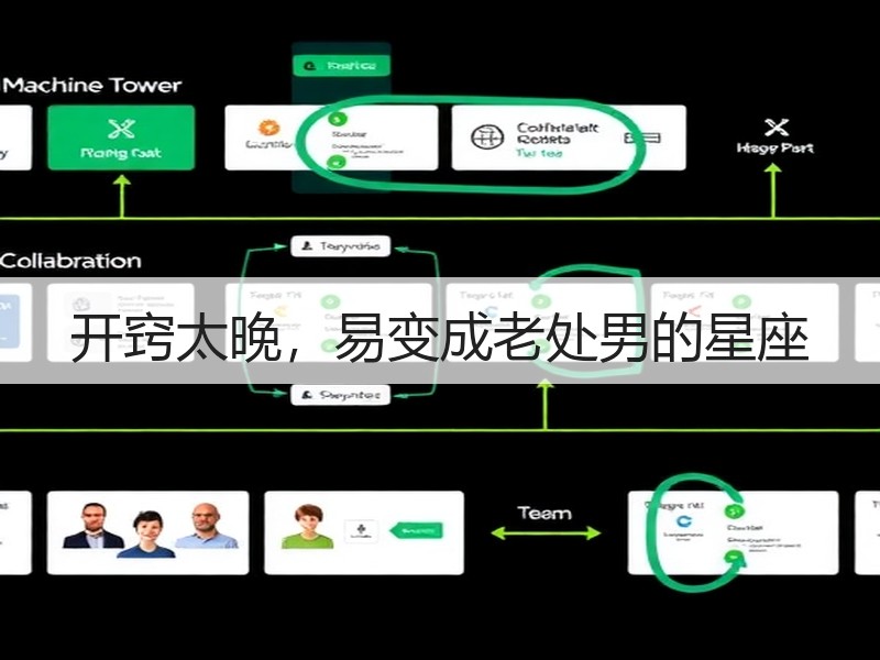 开窍太晚，易变成老处男的星座