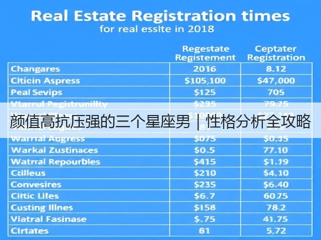 颜值高抗压强的三个星座男|性格分析全攻略(图2) 颜值高抗压强的三个星座男|性格分析全攻略(图2)