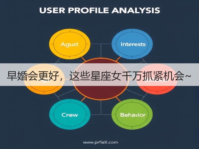 早婚会更好，这些星座女千万抓紧机会~