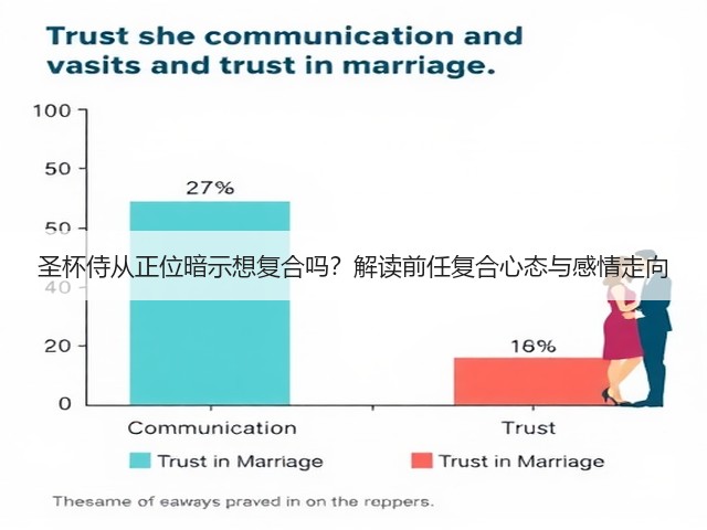 圣杯侍从正位暗示想复合吗？解读前任复合心态与感情走向(图1)
