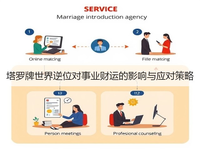塔罗牌世界逆位对事业财运的影响与应对策略(图2)