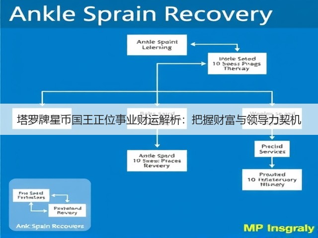 塔罗牌星币国王正位事业财运解析:把握财富与领导力契机(图1) 塔罗牌星币国王正位事业财运解析:把握财富与领导力契机(图1)