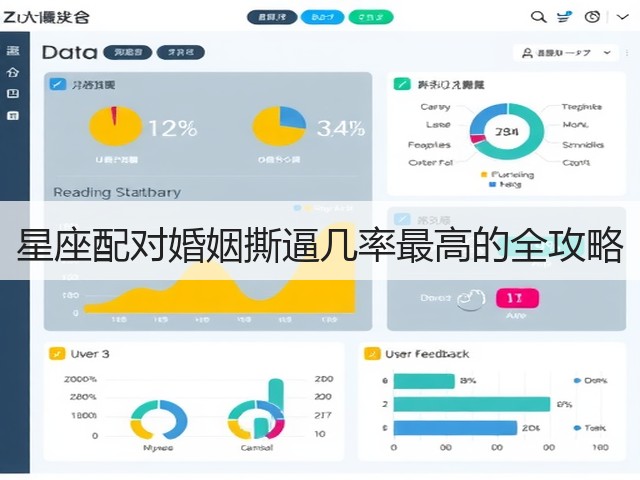 星座配对婚姻撕逼几率最高的全攻略(图2) 星座配对婚姻撕逼几率最高的全攻略(图2)