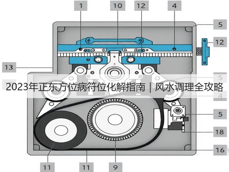 2023年正东方位病符位化解指南｜风水调理全攻略