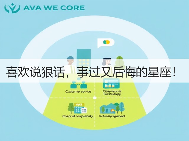喜欢说狠话,事过又后悔的星座!(图3) 喜欢说狠话,事过又后悔的星座!(图3)