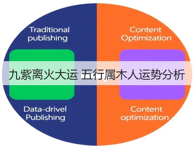 九紫离火大运 五行属木人运势分析(图1) 九紫离火大运 五行属木人运势分析(图1)