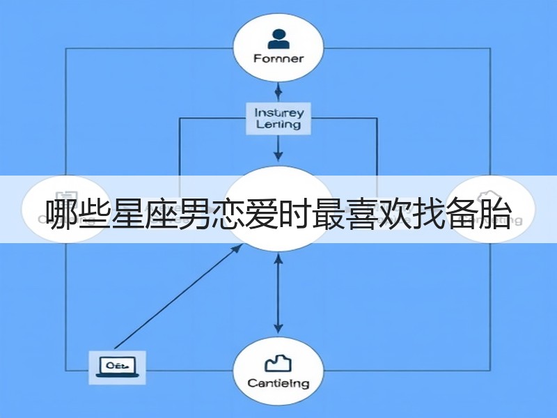 哪些星座男恋爱时最喜欢找备胎