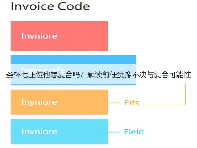 圣杯七正位他想复合吗?解读前任犹豫不决与复合可能性(图1) 圣杯七正位他想复合吗?解读前任犹豫不决与复合可能性(图1)