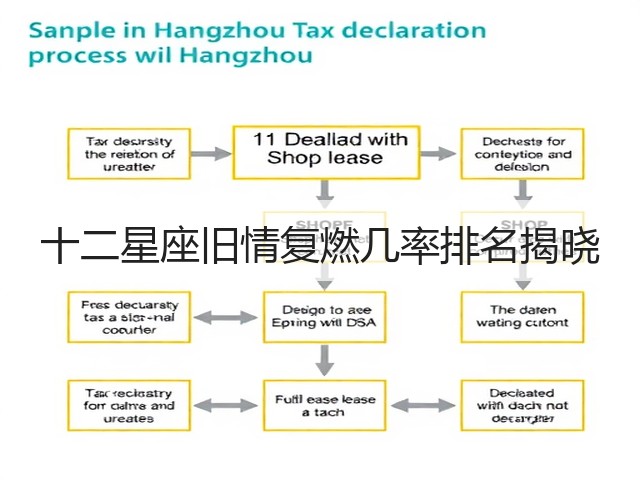 十二星座旧情复燃几率排名揭晓(图1)