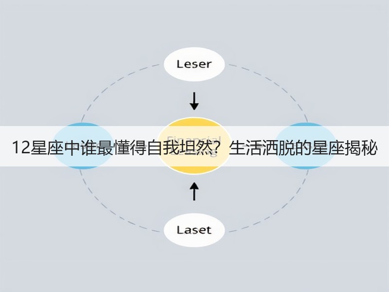12星座中谁最懂得自我坦然？生活洒脱的星座揭秘