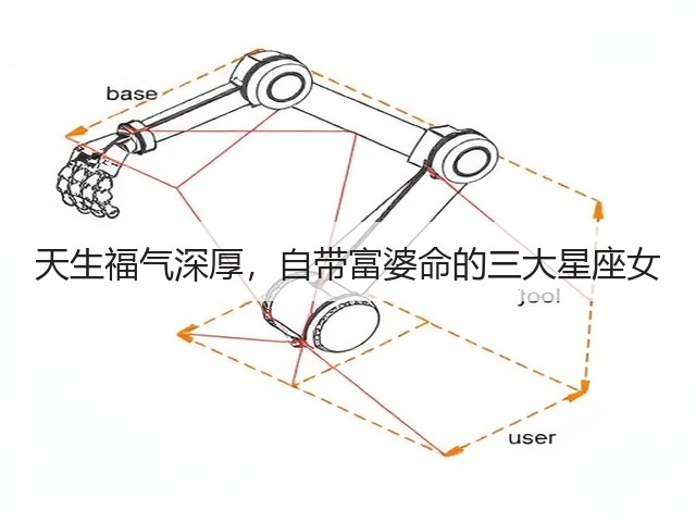 天生福气深厚,自带富婆命的三大星座女(图1) 天生福气深厚,自带富婆命的三大星座女(图1)