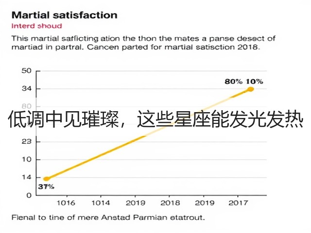 低调中见璀璨,这些星座能发光发热(图1) 低调中见璀璨,这些星座能发光发热(图1)