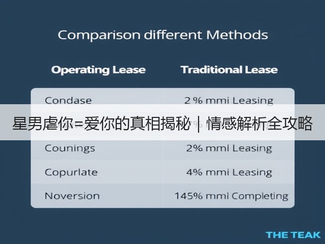 星男虐你=爱你的真相揭秘｜情感解析全攻略(图2)