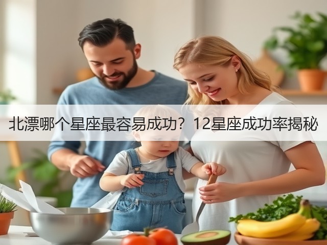 北漂哪个星座最容易成功?12星座成功率揭秘(图1) 北漂哪个星座最容易成功?12星座成功率揭秘(图1)