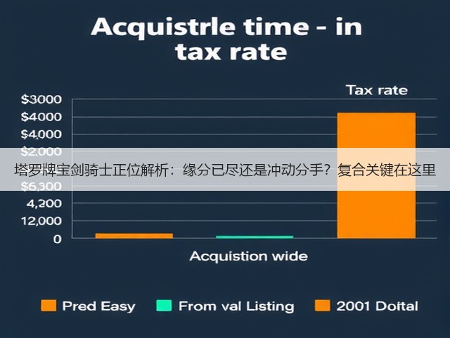 塔罗牌宝剑骑士正位解析:缘分已尽还是冲动分手?复合关键在这里(图3) 塔罗牌宝剑骑士正位解析:缘分已尽还是冲动分手?复合关键在这里(图3)