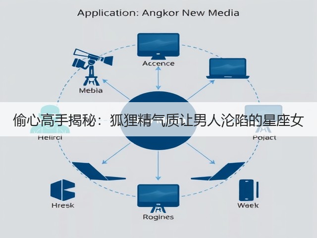 偷心高手揭秘：狐狸精气质让男人沦陷的星座女(图3)