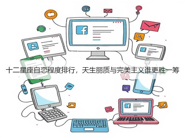 十二星座自恋程度排行，天生丽质与完美主义谁更胜一筹(图1)
