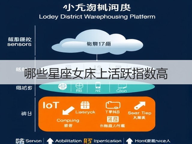 哪些星座女床上活跃指数高(图2) 哪些星座女床上活跃指数高(图2)