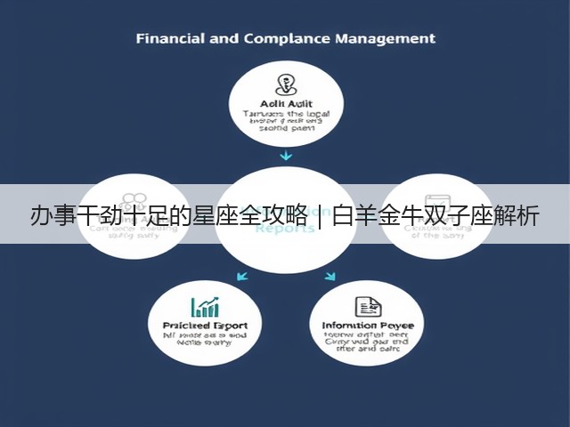 办事干劲十足的星座全攻略|白羊金牛双子座解析(图1) 办事干劲十足的星座全攻略|白羊金牛双子座解析(图1)