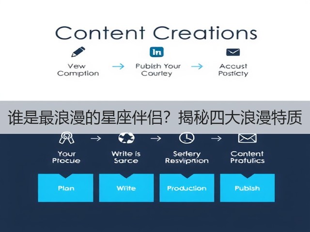 谁是最浪漫的星座伴侣？揭秘四大浪漫特质(图3)