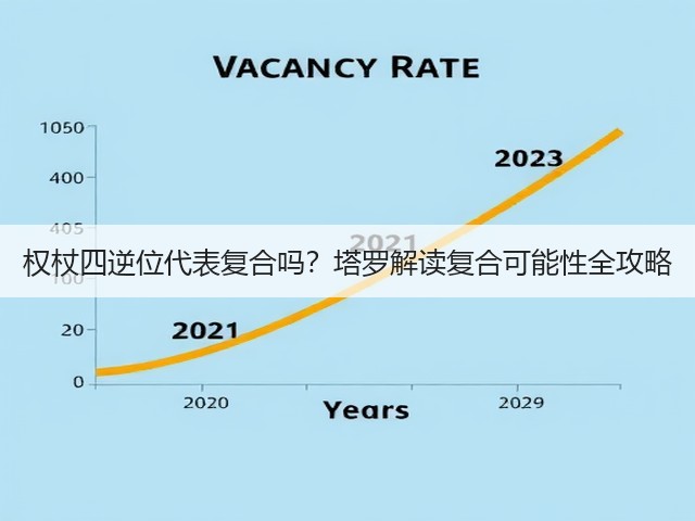 权杖四逆位代表复合吗？塔罗解读复合可能性全攻略(图1)
