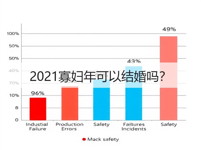 2021寡妇年可以结婚吗?(图1) 2021寡妇年可以结婚吗?(图1)