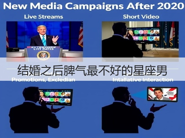 结婚之后脾气最不好的星座男(图2) 结婚之后脾气最不好的星座男(图2)